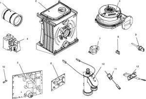 Activ A 120V