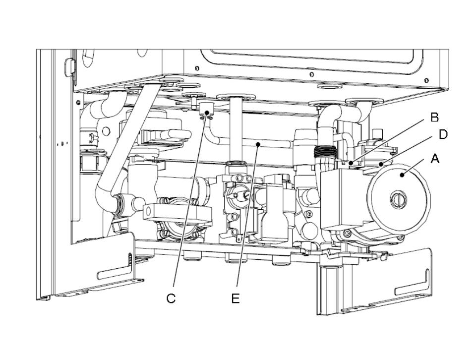 Troubleshooting Manual Biasi Boiler Guide